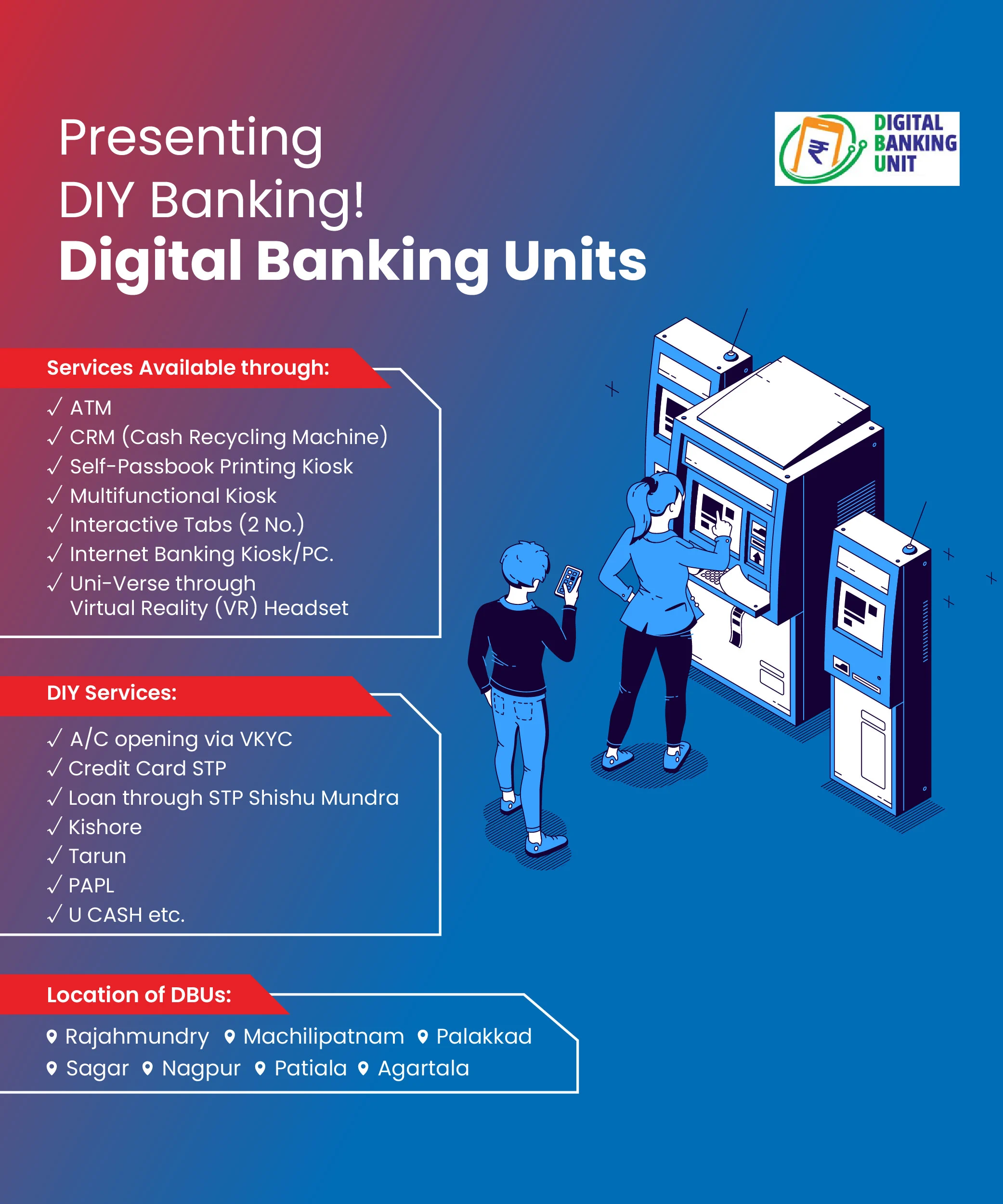 Digital Banking Units